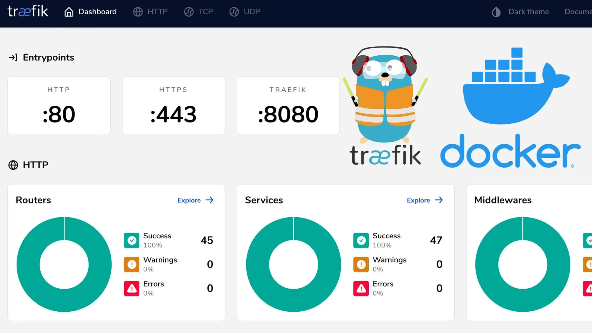 How to setup Traefik proxy instance with HTTPS via Cloudflare Certificates (Docker)